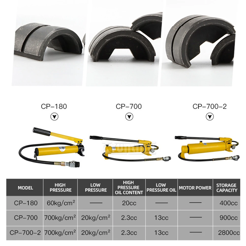 Alicate hidráulico dividido com design de abertura em forma de C, combinado com bomba manual e caixa de ferramentas de bomba elétrica