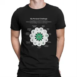 Cities of Herzegovina Creative TShirt for Men Srebrenica Bosna i Hercegovina Round Neck Basic T Shirt Hip Hop Gift Clothes