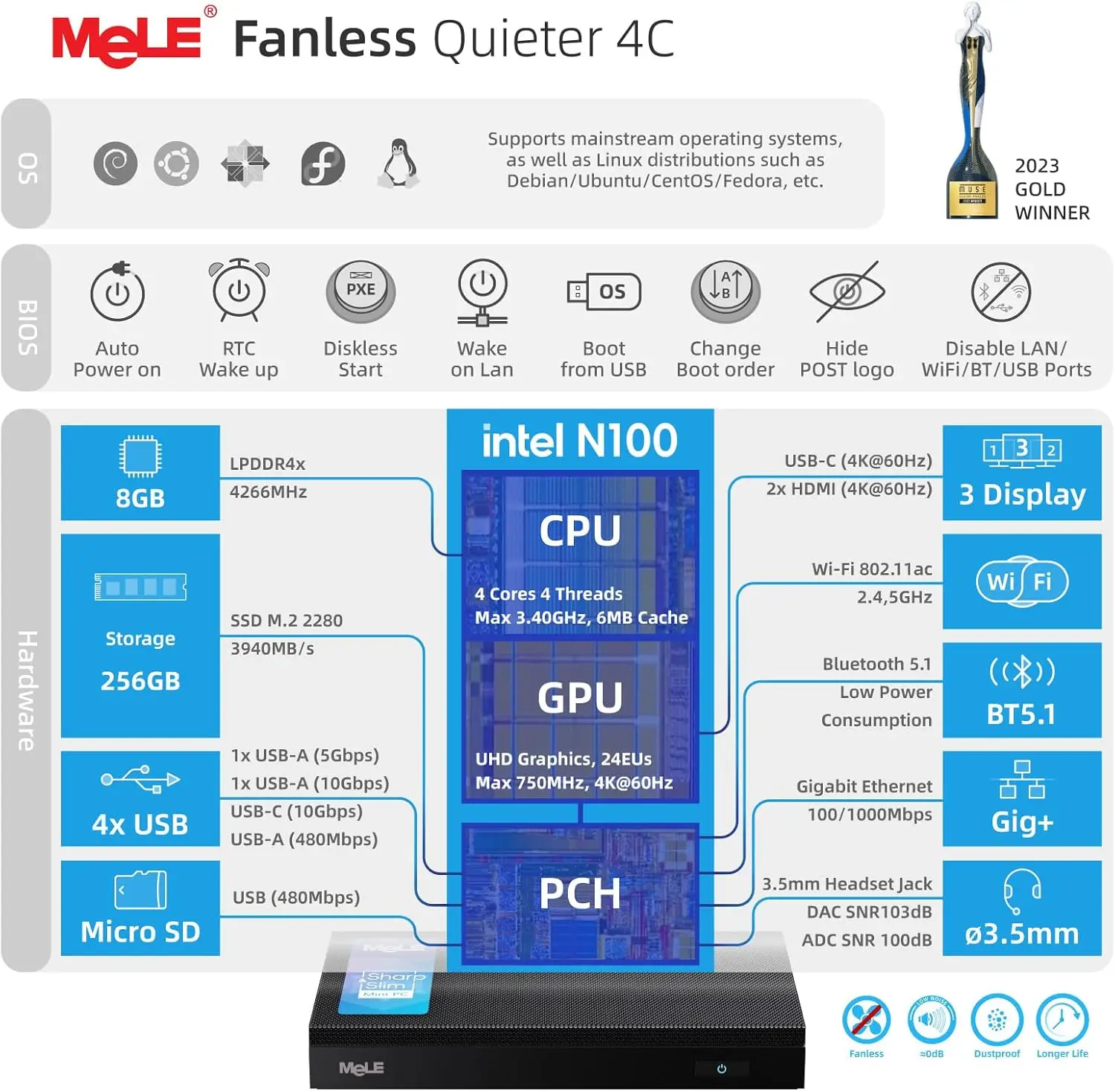 MeLE Più Silenzioso 4C Fanless N100 MINI PC Computer Desktop 32GB 512GB Piccolo Computer da Gioco USB Tipo C 4K Tre Display