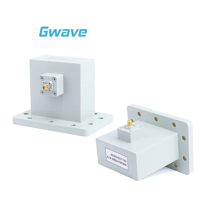 Gwave WR-284 To For…