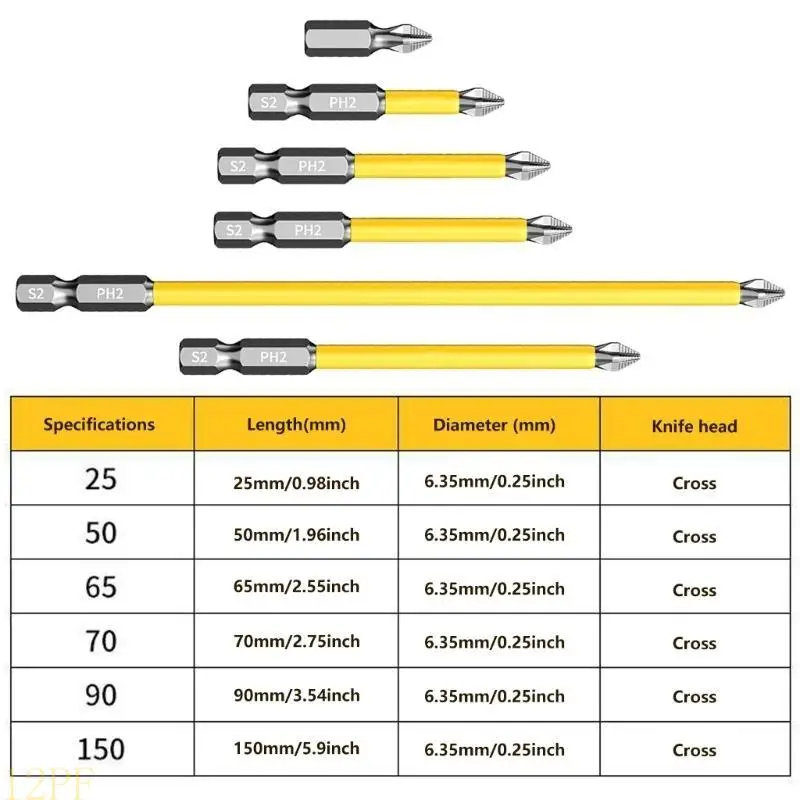 12pf 6pcs Окрутня