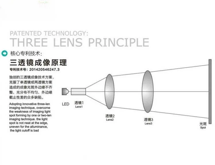 for 9 LED Lens Shadowless LCD Display Dental Operation Lamp