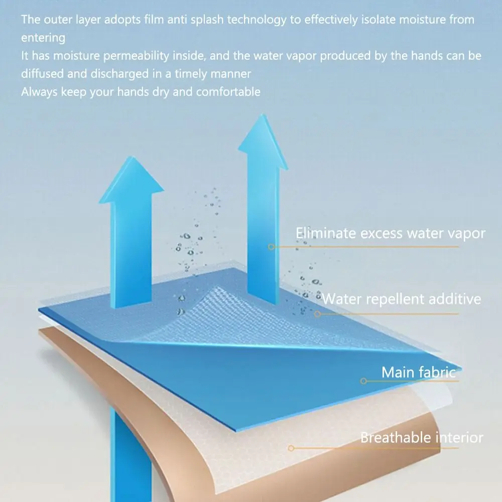 

Модные теплые зимние лыжные перчатки с надписью, водонепроницаемые термостойкие спортивные перчатки для снегоходов, утолщенные велосипедные перчатки с сенсорным экраном