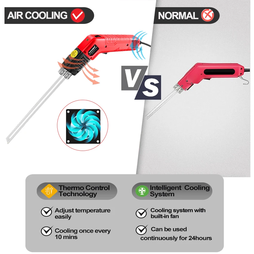 Инструмент Для Резки пенопласта, 250 Вт