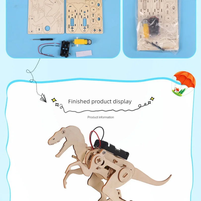 Рисунок 6 - Небольшие научные и технологические