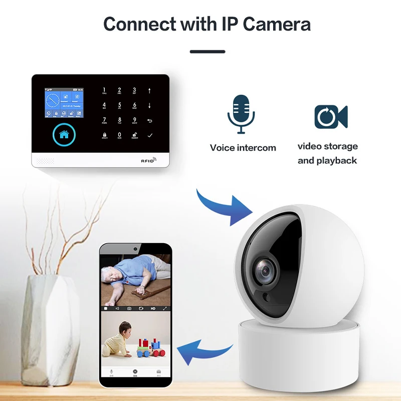 433/868Mhz 4G WIFI smart home burglar security system integrated with HD 1080P camera