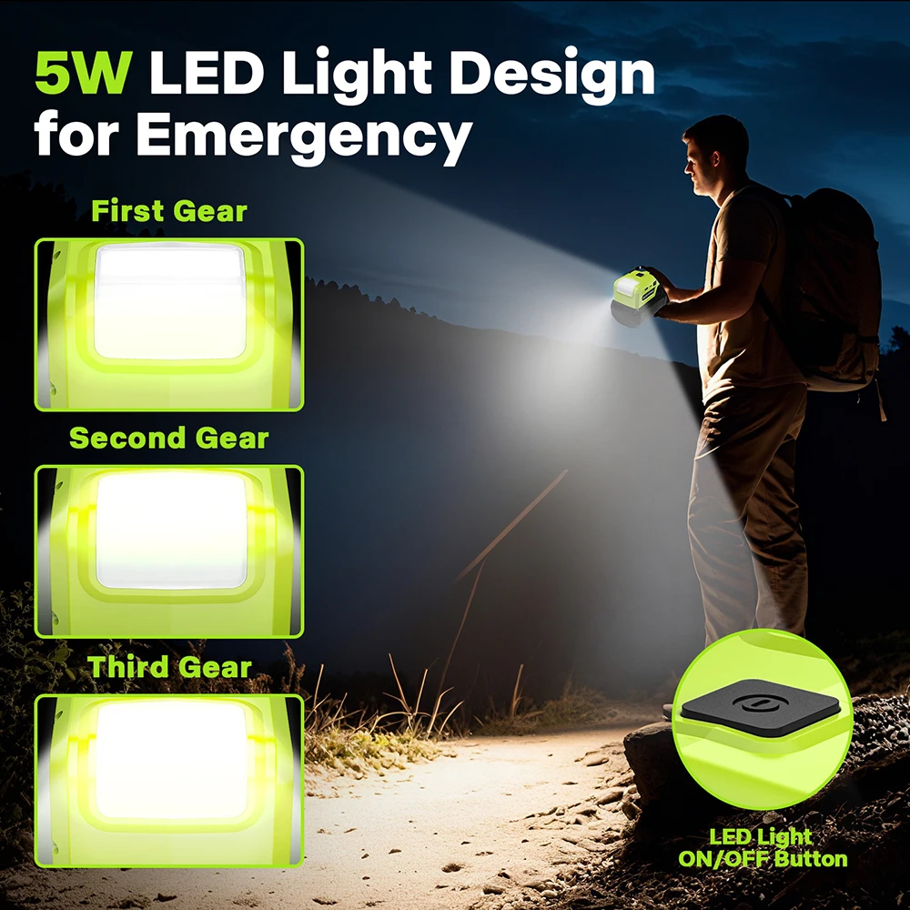 電動工具アダプターコンバーター 5W LED作業灯 リョービ40Vリチウムイオン電池 USB Type-C充電器 パワーバンク OP4040 OP4050 OP4050A対応