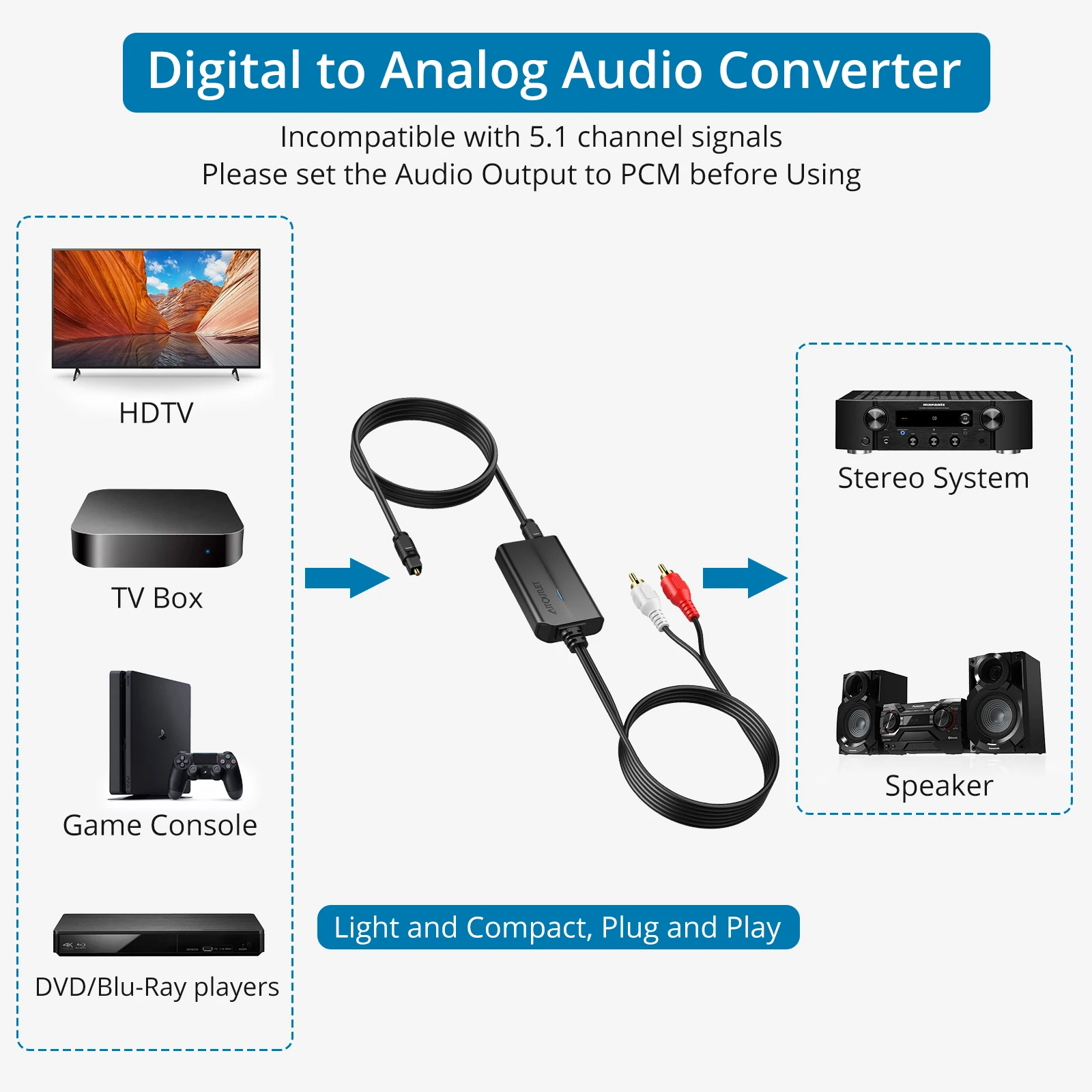 Compact 192khz DAC Converter Spdif To RCA Digital To Analog Audio Converter Optical Toslink To RCA Female Or Male Audio Adapter