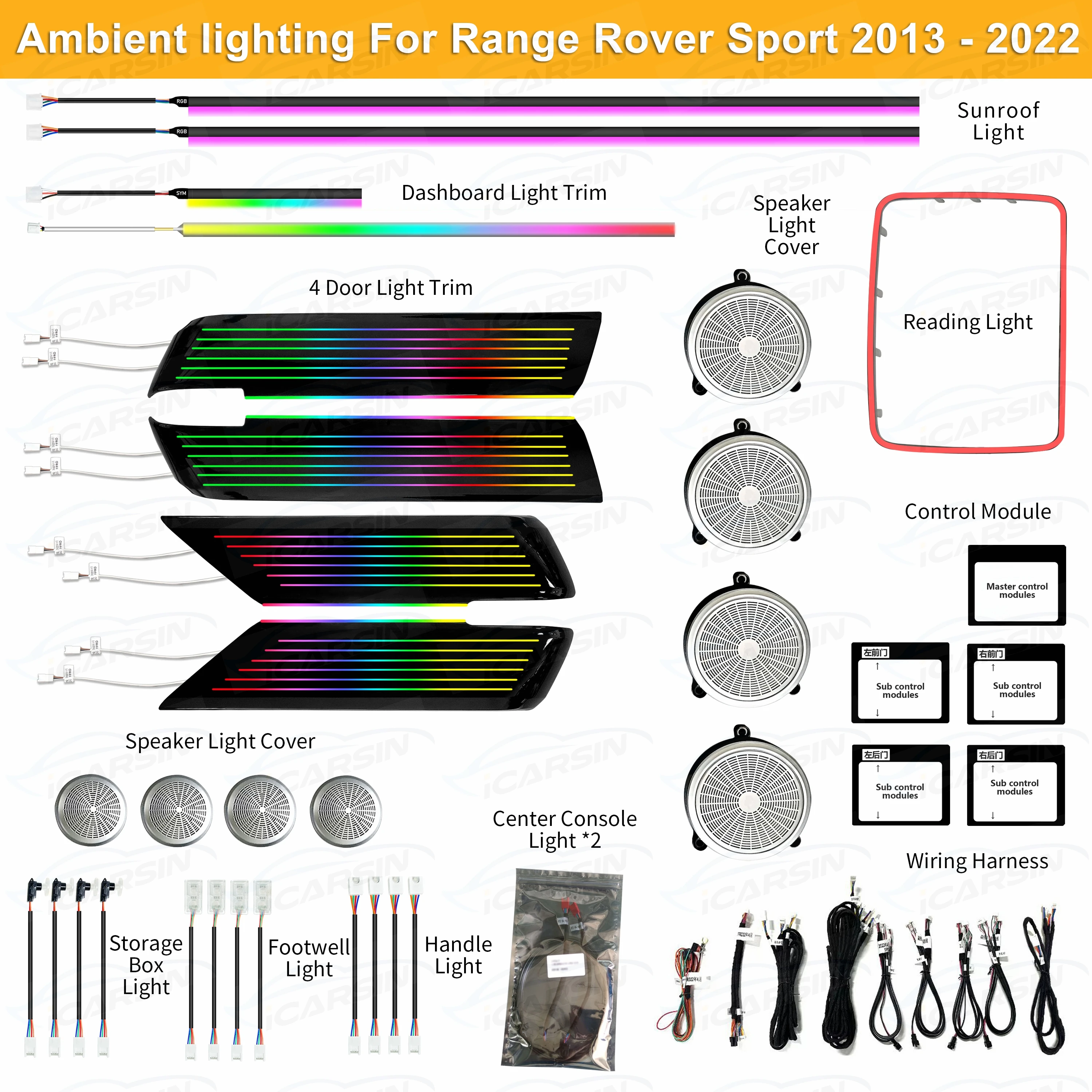 Upgrade Car Door LED Trim Panel Ambient Lighting Kit for Range Rover Sport 2013 - 2022 Interior Decoration Lights Speaker Cover