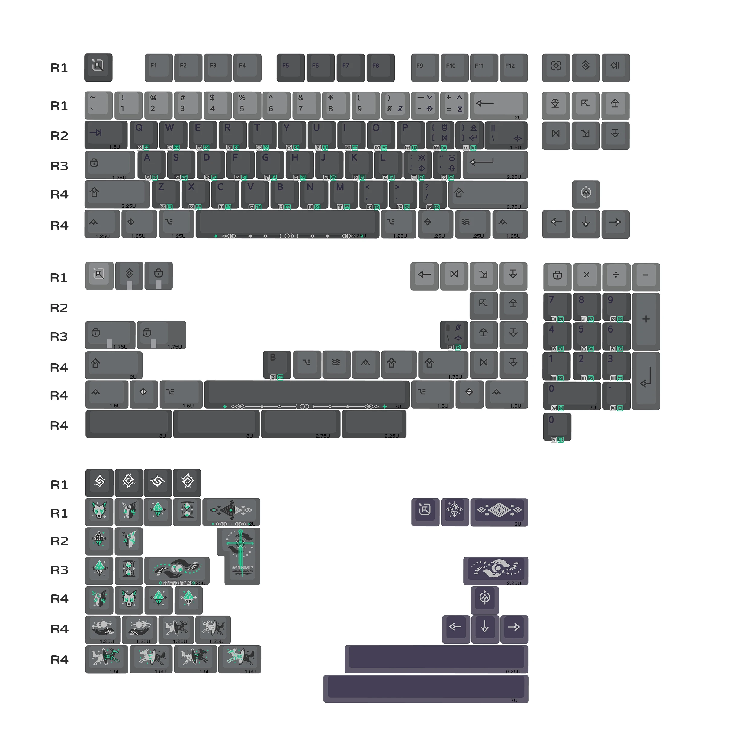 Mythril-themed Cherry profile keycaps