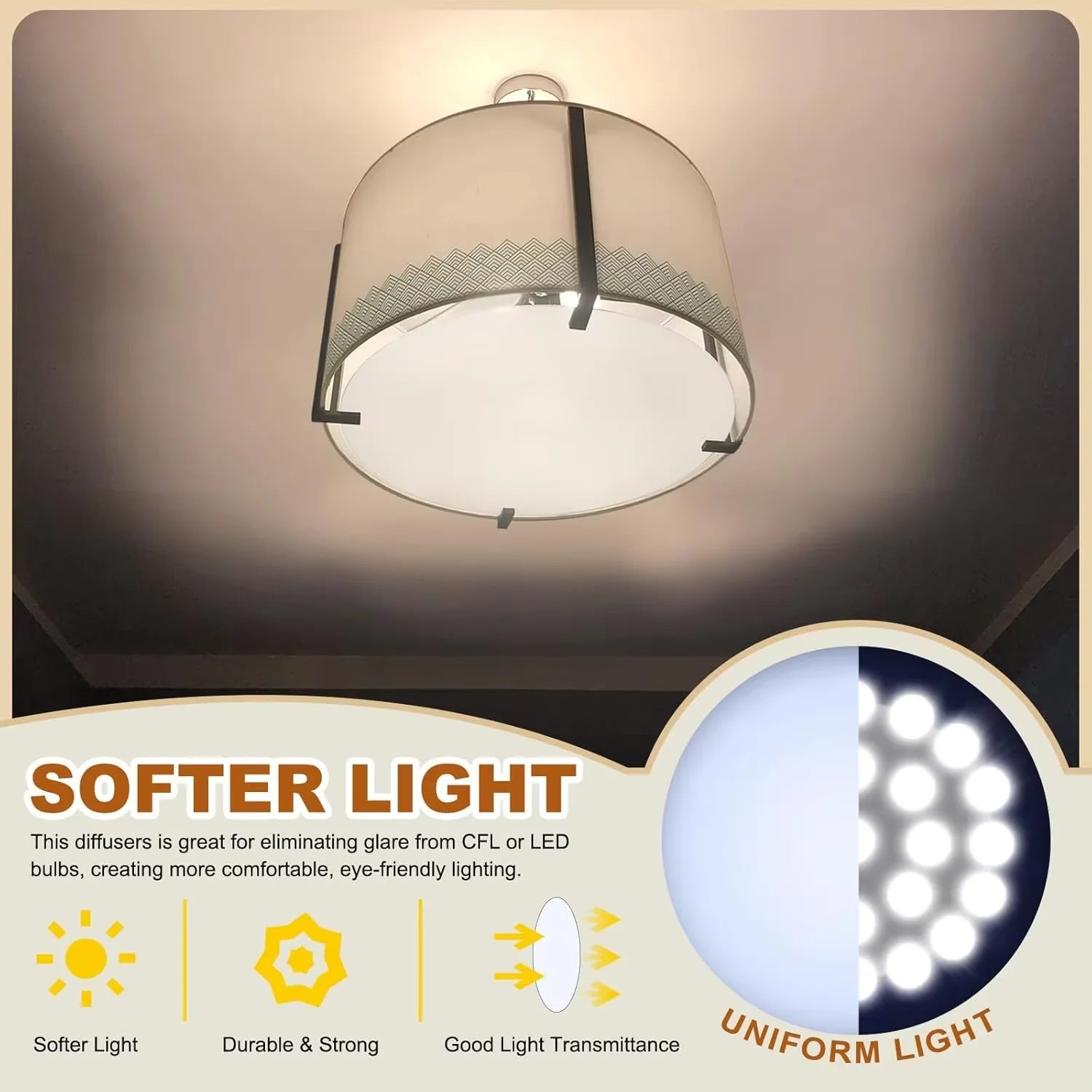 

Круглые рассеивающие плафоны диаметром 222 мм для самостоятельного изготовления светозащитных экранов