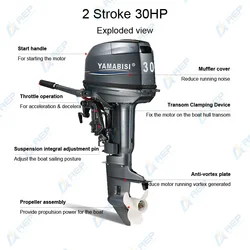 Look! 30HP 2025 Compatible YMH Outboard Motor 2 Stroke 496cc Boat Marine Engine