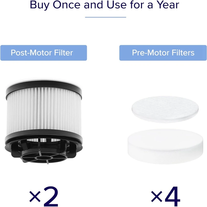 Vacuum Cleaner Replacement Parts Accessories Filter For LVAC-200 4 Pre-Motor Filters 2 Post-Motor Filters Vacuum Filters