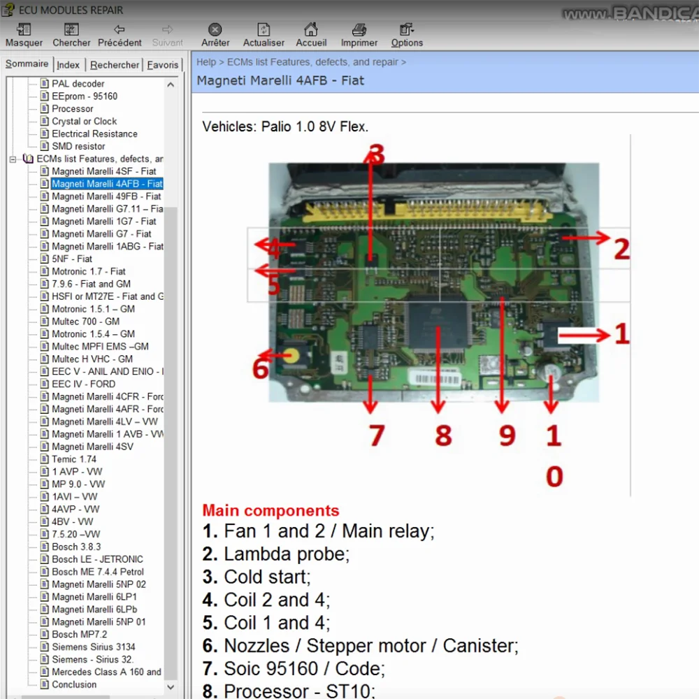 ECU Repair Software Troubleshooting Methods  Theft Prevention Locations Description and Location Pinout Of ECUs Components Tools