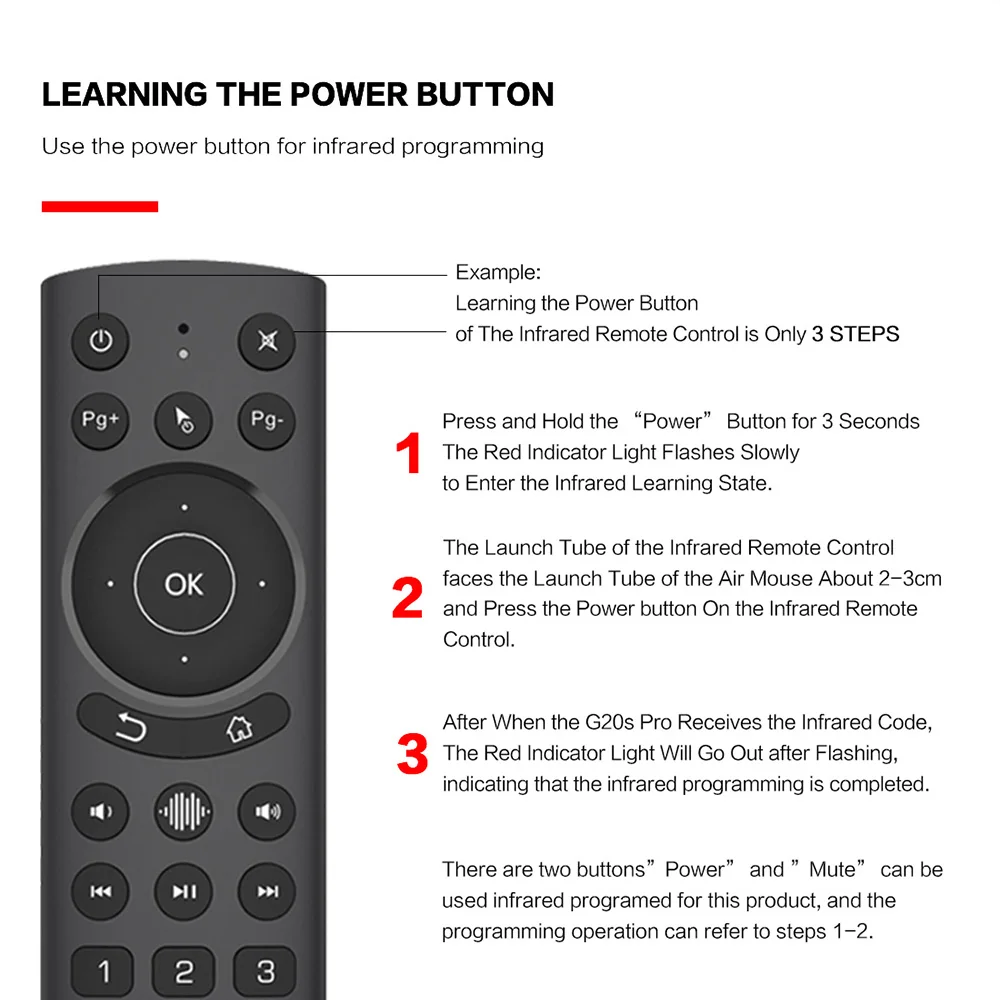 MRSVI G20S Pro Telecomando vocale 2.4G Wireless Bluetooth Air Mouse Microfono Giroscopio IR Apprendimento per Android Tv Box