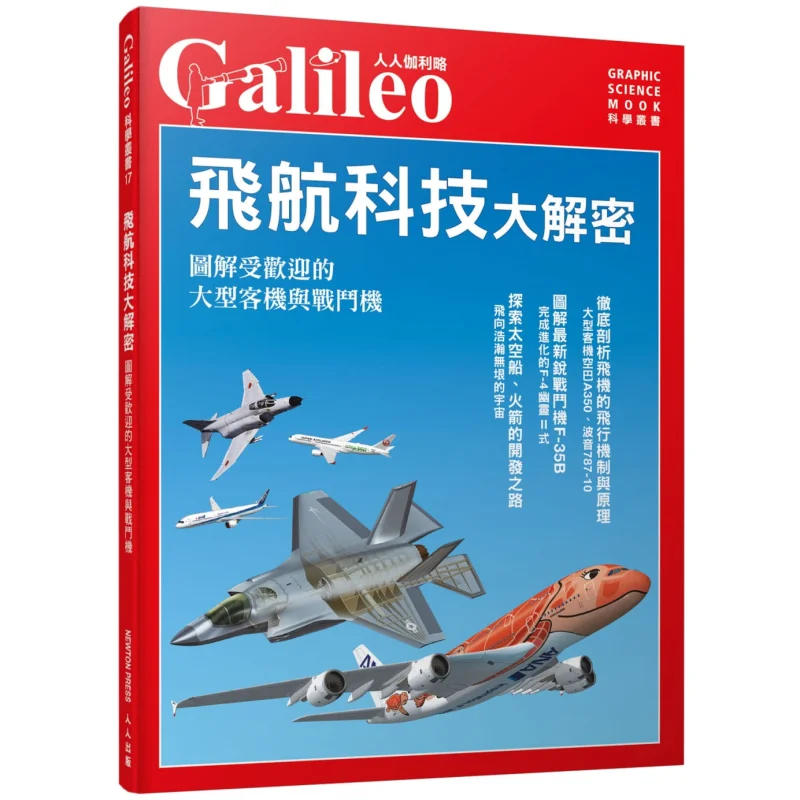 Aviation Technology Deciphering Illustration Of Popular Large Passenger Aircraft And Fighter Jets  Everyone Galileo 17