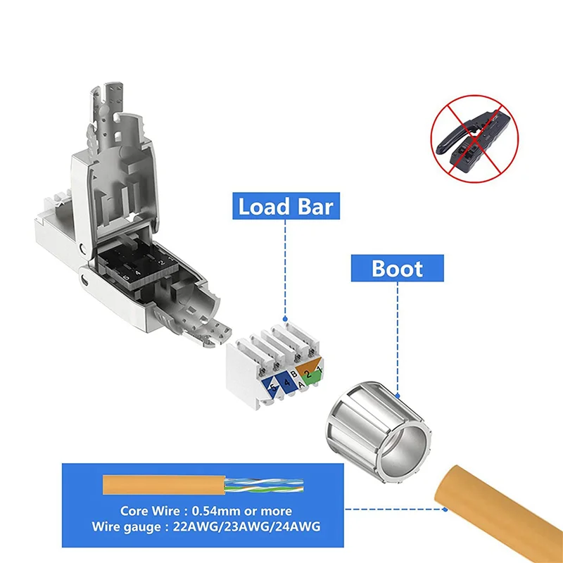 

OFSS-10 Pcs For RJ45 CAT7 Connectors Tool Free Shielded Toolless Modular Network Plug For Installation Cable
