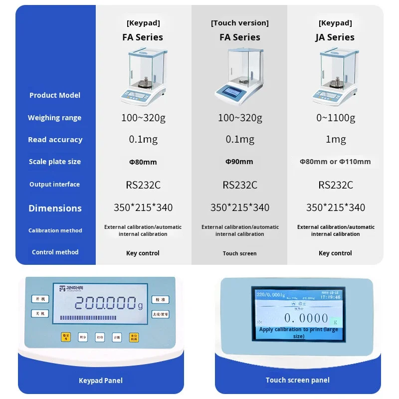 COOFULLL Electronic Analytical Balance Laboratory 10,000th 0.1mg FA1004/2004/3104N 1 Year Warranty Made in Mainland China