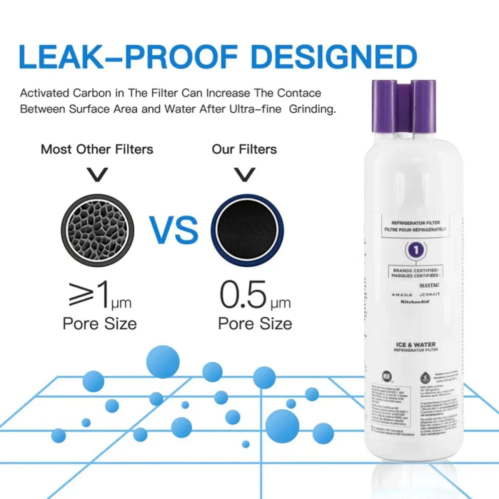 Refrigerator Water Filter Replacement for Everydrop Filter 1 EDR1RXD1 EDR1RXD1B P8RFWB2L P4RFWB Kenmore 46-9081 46-9930 WD-F38