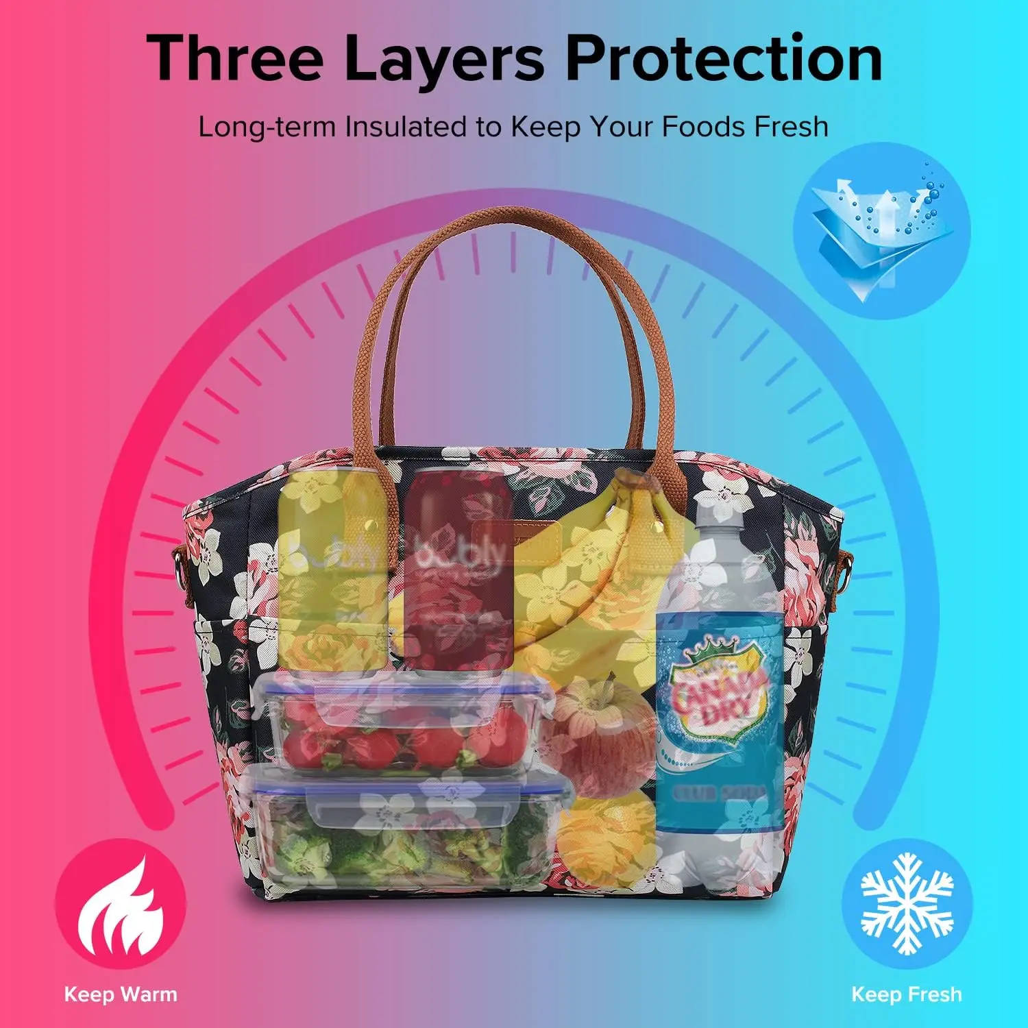 Lunch Bags for Women Insulated Thermal Lunch Tote Bag with Shoulder Strap Upgrade Large Lunch Box Container Drinks Holder for Ad 6