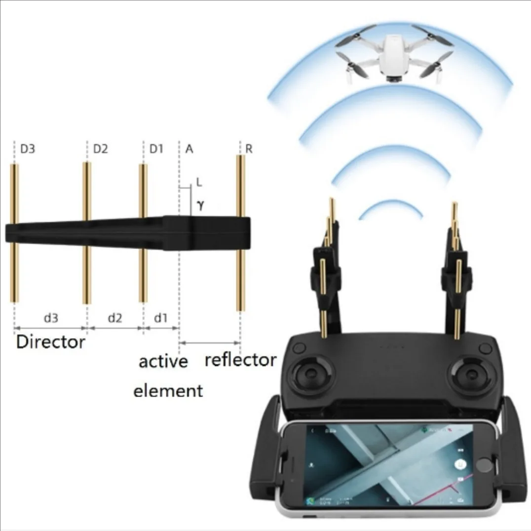 Для 2,4 ГГц DJI Mavic MINI расширенный диапазон Yagi-Uda антенна усилитель сигнала Mavic 2/Pro/Mavic AIR/Phantom 4 Pro сигнальные антенны