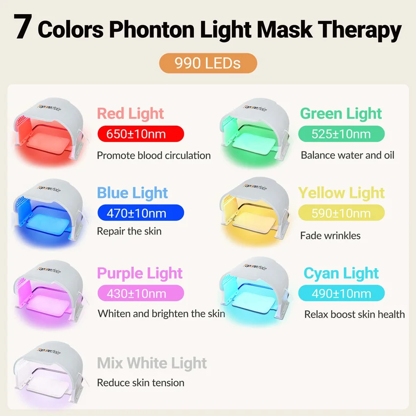 7 Colors 330pcs 3 in 1 LEDs Face Mask PDT Equipment SPA Device Skin Rejuvenation Light Therapy Facial Body Beauty Machine