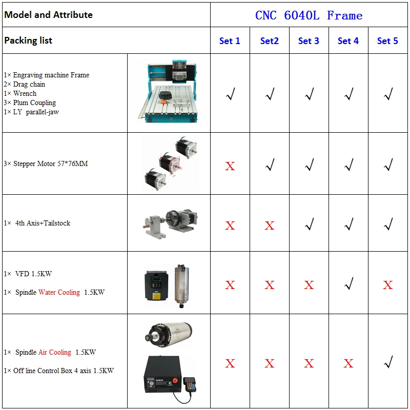 Mini CNC 6040L 3040L Linear Guideway Frame 4axis 1500W with Nema23 Motors for CNC 6040 Wood Metal Engraving Machine Router Kit