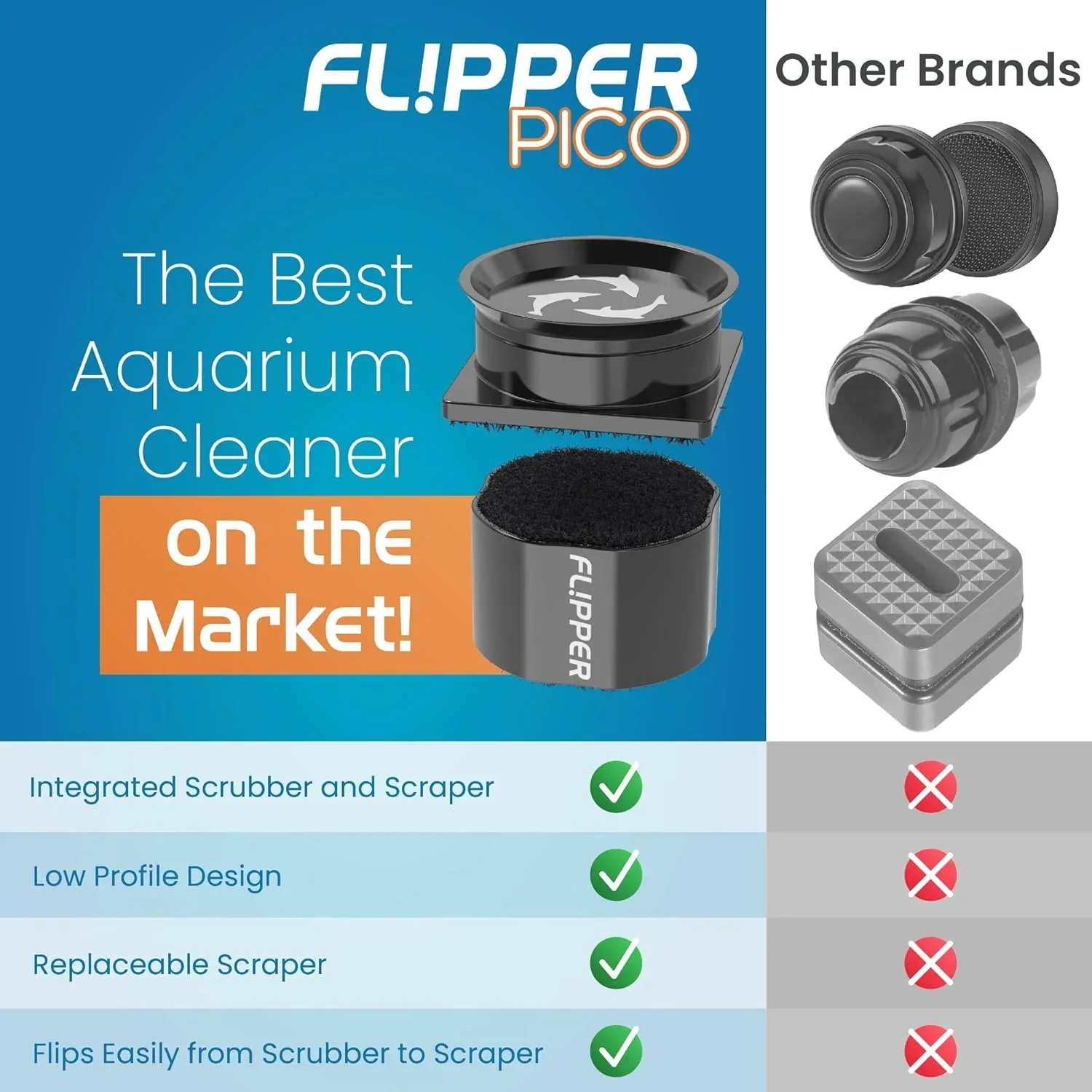 

Магнитный очиститель для аквариумов Flipper Pico Black 2 в 1, двусторонний, для удаления водорослей, подходит для небольших стеклянных аквариумов с толщиной стекла до 6 мм.