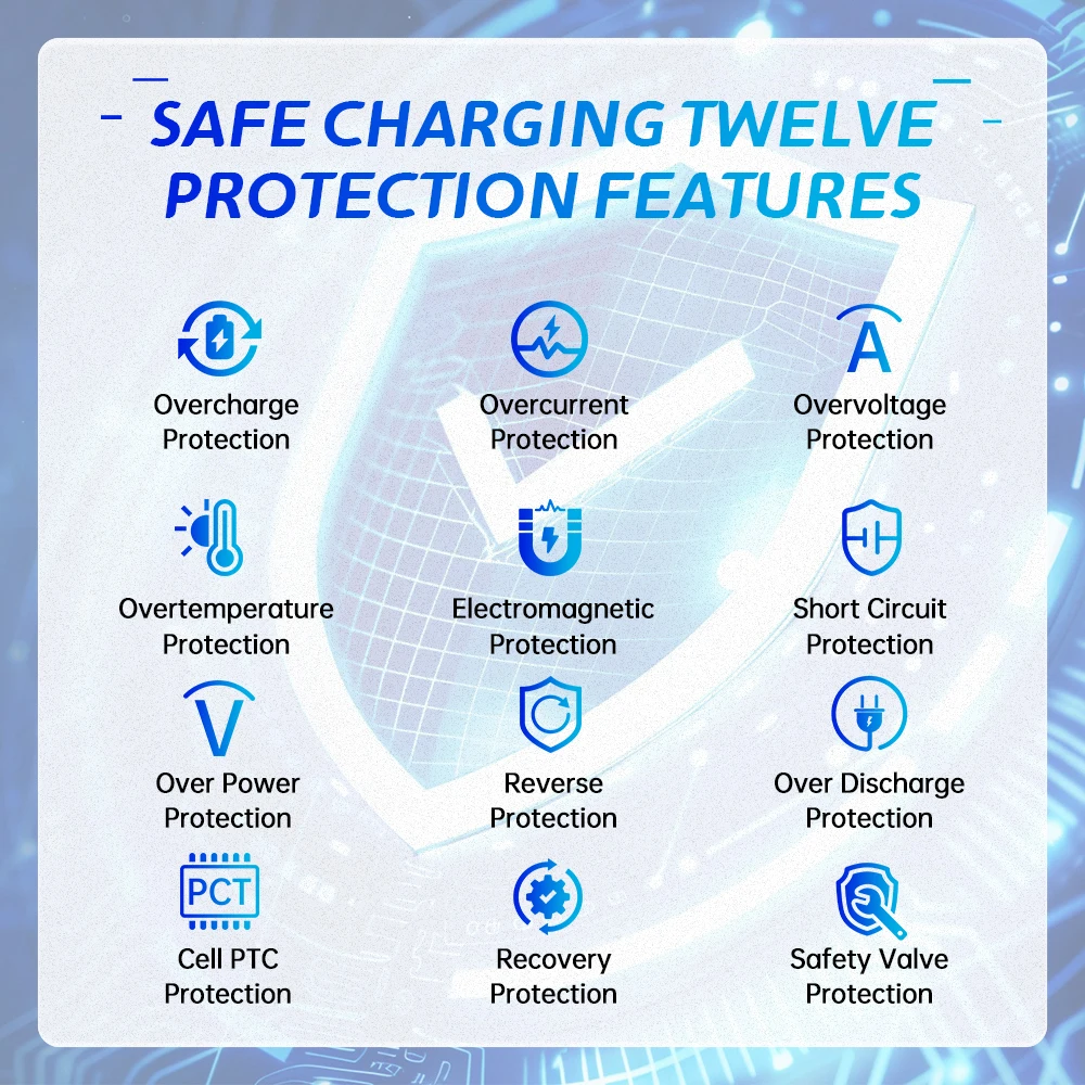 Car wireless charger for BMW Mini cooper F56 F55 2017-2019 fast wireless car charger Interior Modification Accessories