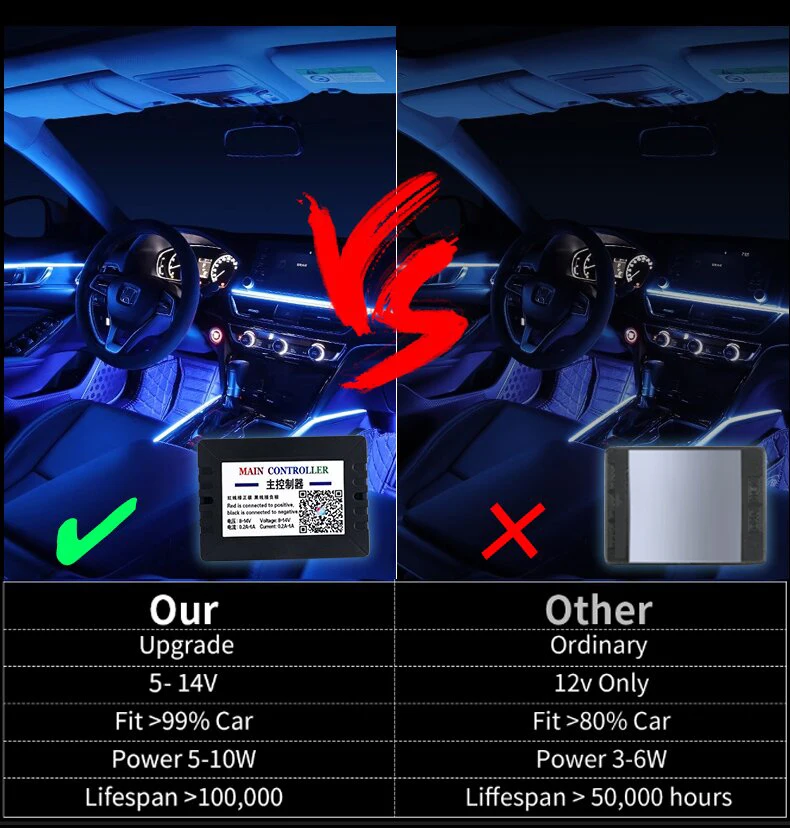 18 in 1 Umgebungslicht für den Innenraum des Autos, 64 Farben, atmen Sie die Armaturenbrett-Türdekoration, LED-Streifenlichter, RGB, Bluetooth, App-Steuerung, 12 V – Detail 3