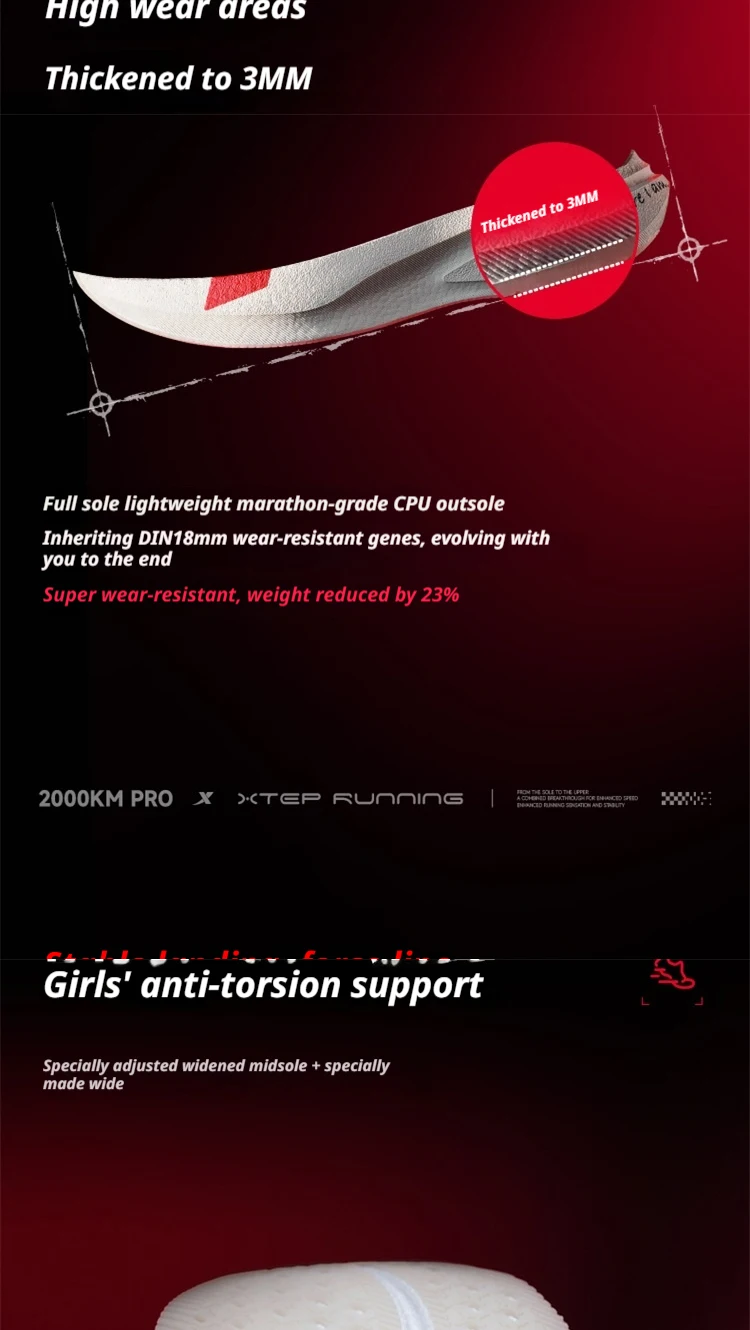 XTEP 2000km PRO Laufschuhe für Damen 2026 Frühling Stabilität Komfort Gepolstert Leichtgewicht Damen Sportschuhe 874218110043 – Detail 10
