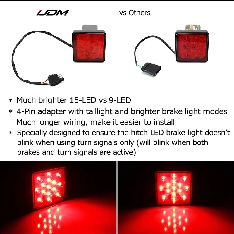 1 قطعة سيارة الضوء الخلفي مقطورة وصلة شاحنة سحب استقبال غطاء الأحمر 15-LED مصباح ليد خلفي/الفرامل شاحنة SUV مقطورة ضوء الفرامل