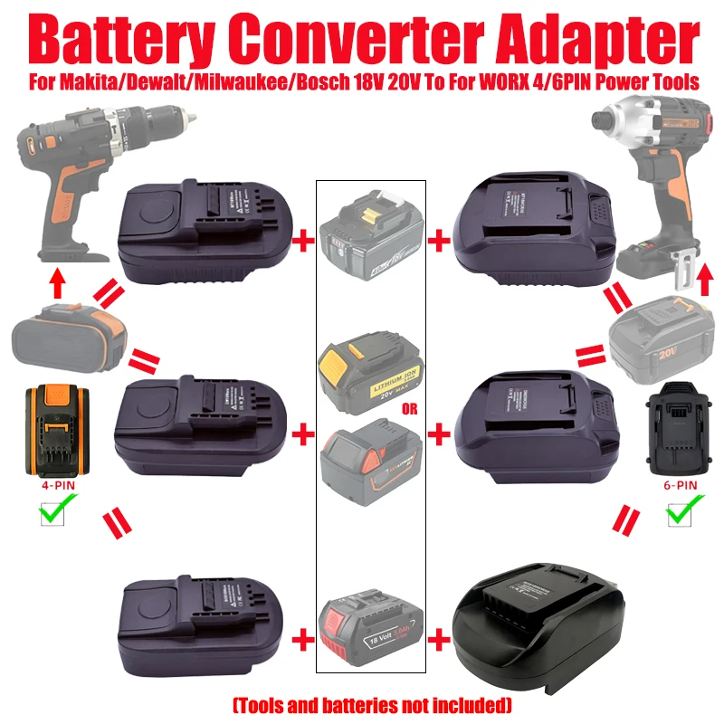 

ALASICKA Battery Adapter Converter for Makita/Dewalt/Milwaukee/Bosch 18V 20V Battery Convert To for Worx 4PIN 6PIN Power Tools