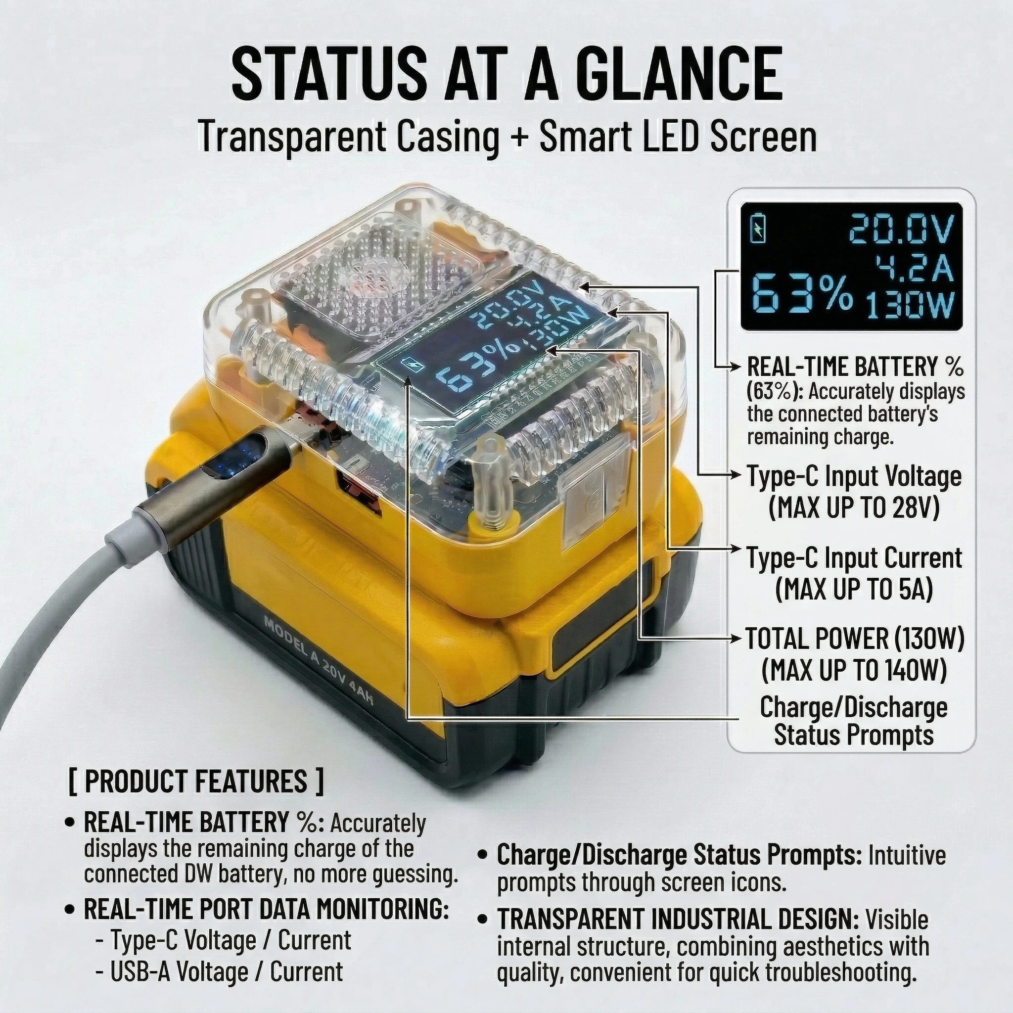 Lithium Battery Charger For Makita For DeWalt For Milwaukee For M18 For Bosch Digital Display Adapter Converter USB C Power Bank view 3
