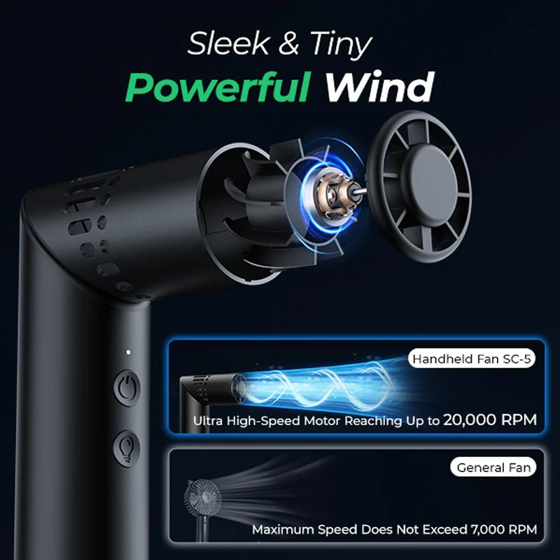 

Перезаряжаемый мини-вентилятор с USB-C, портативный орбитальный потолочный вентилятор со встроенным резервуаром для воды, мини-портативный перезаряжаемый вентилятор для личного охлаждения