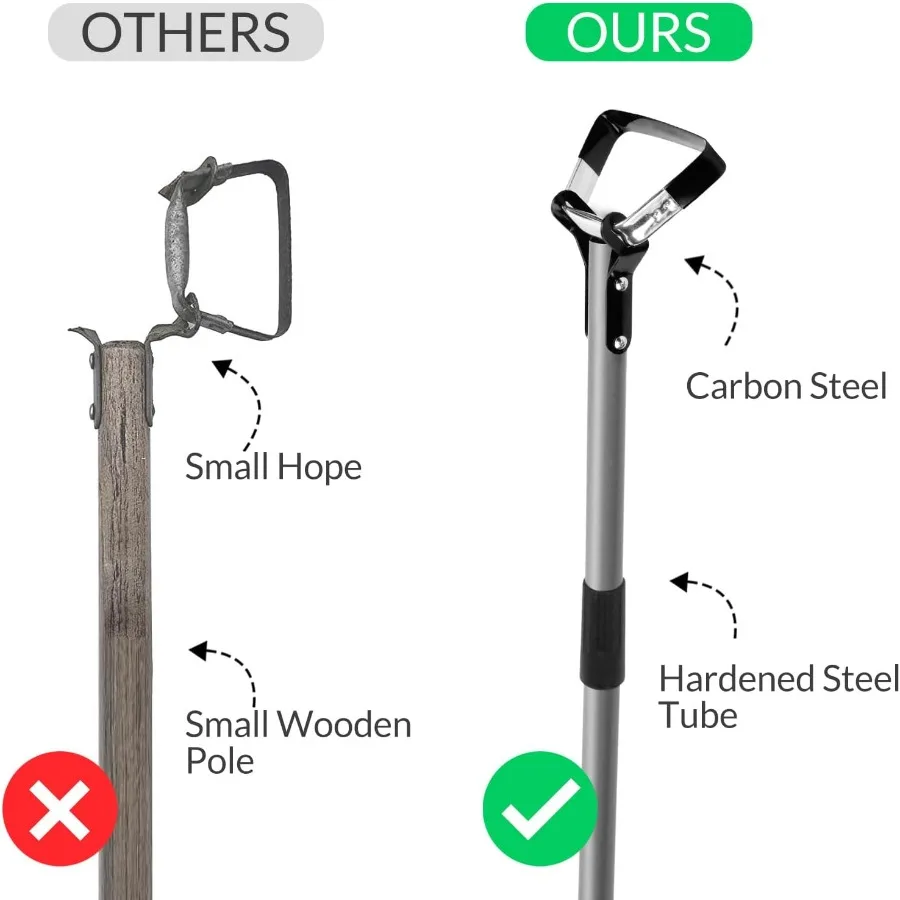 Adjustable 3666 Inch Scuffle Loop Hoe for Garden Weeding and Cultivating with Cushioned Grip Durable Handle Action Hoe Stirrup