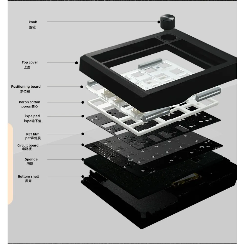 GMK26 Mini Keyboard Numpad Tri Mode Wired 2.4G Bluetooth Gasket RGB Via&Qmk Mechanical Keyboard Number Keypad Gaming Keyboard