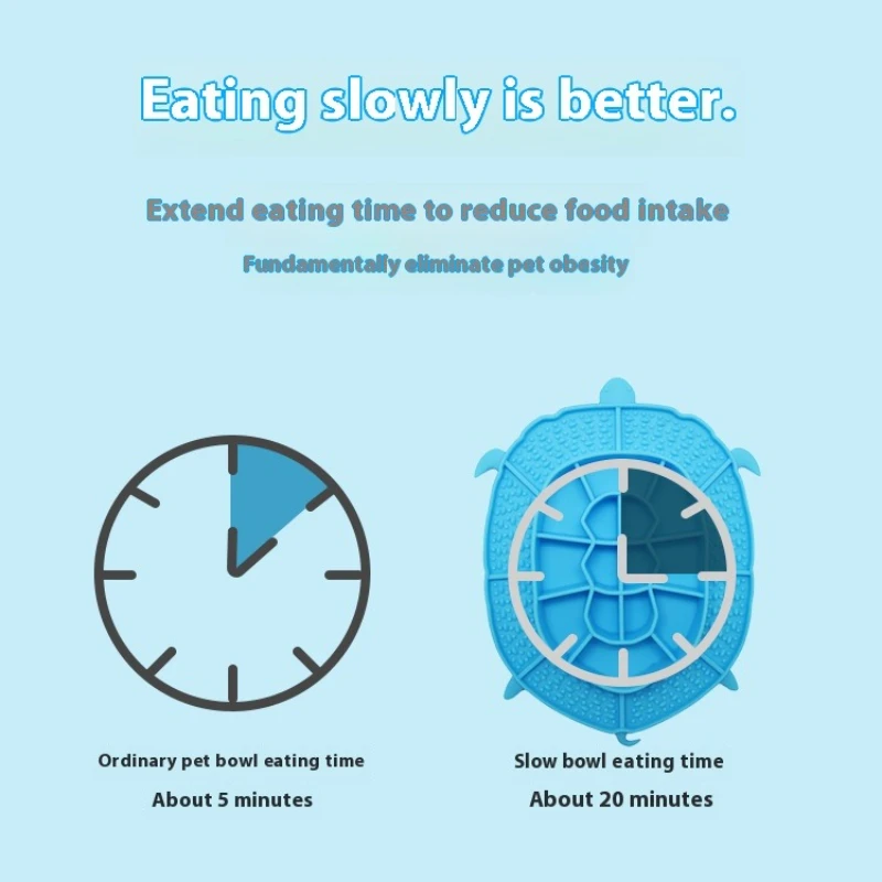 

Silicone Lick Mat for Dogs & Cats - Slow Feeder Bowl with Anti-Choke Design, Non-Slip Food Basin for Small Pets