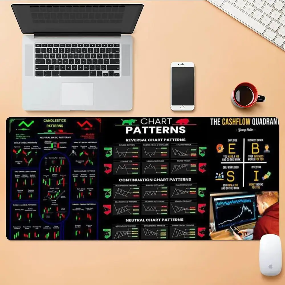 

Stock market chart pattern forex Mouse Pad Desk Mouse Pad Cute HD Desk Pad Extended Gaming Keyboard Mats LargeGamer Mousepad