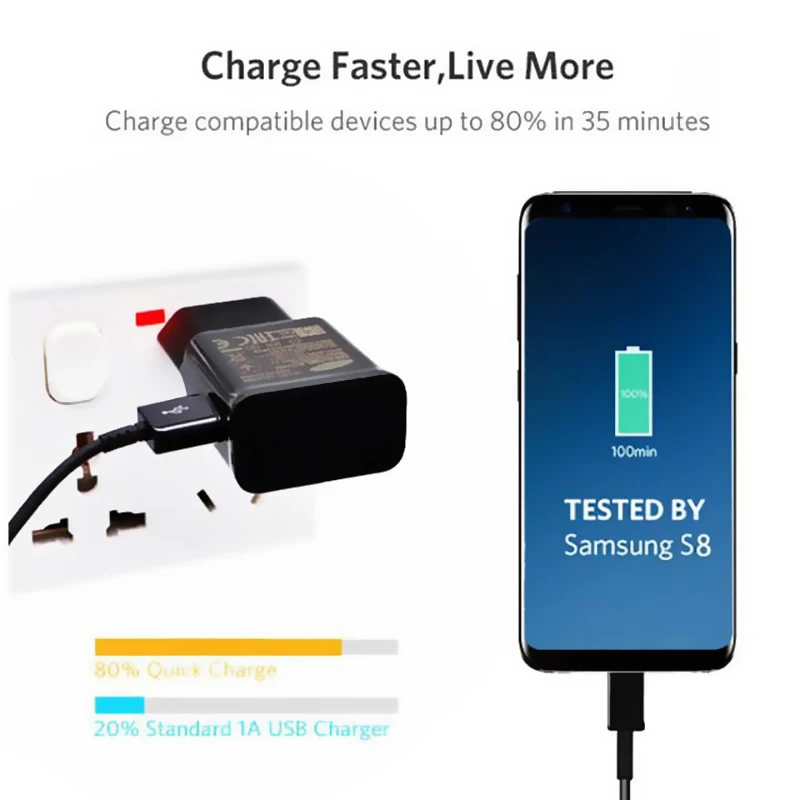 2A Fast Charging Travel Adapte For Samsung S10 S9 S8 Plus Wall Fast charger Type C Cable For Huawei 20 Xiaomi Redmi Phone