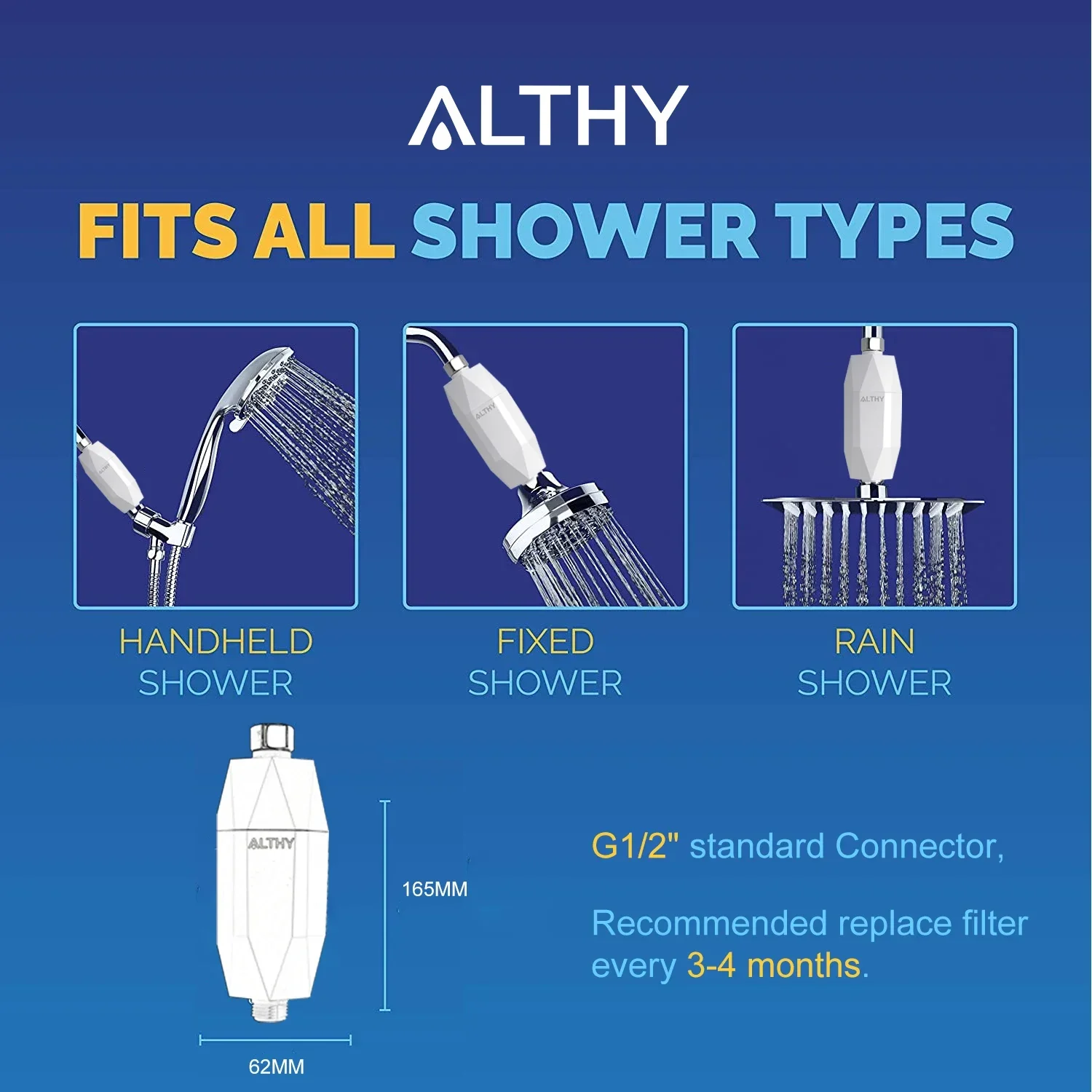 ALTHY Vitamine C Revitaliserend Douchewaterfilter - Vermindert Chloor Heavy Metal - Verbetert de droge, jeukende huid, haarsroos, eczeem