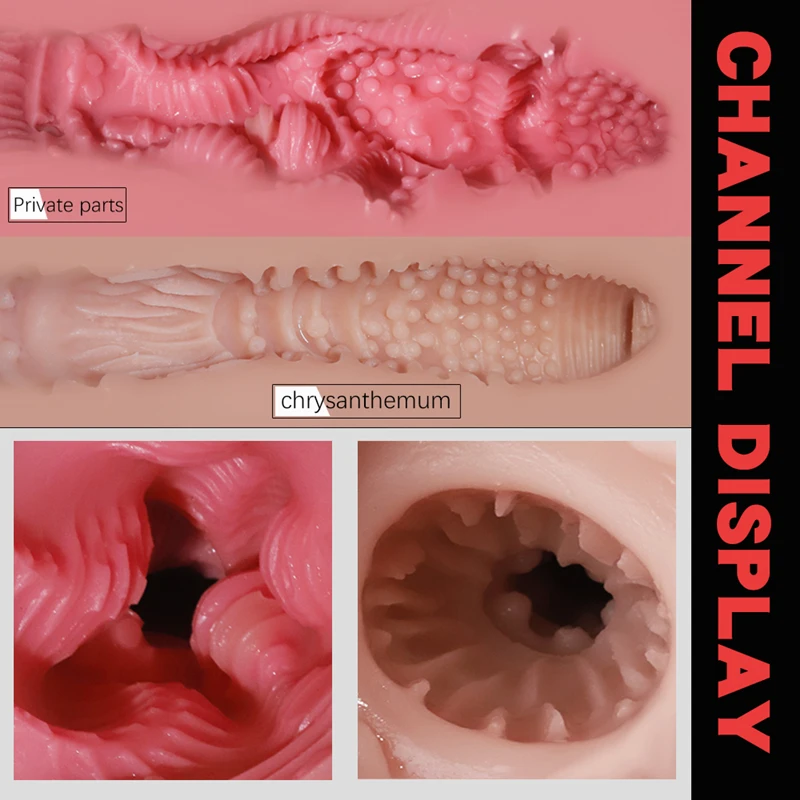 ช่องคลอดที่สมจริงความใคร่ด้วยตนเองเพศผู้ชาย Masterbation ยางช่องคลอดหมกมุ่นเทียมสําหรับผู้ชายความใคร่ด้วยตนเองเพื่อหีสามารถ Amy