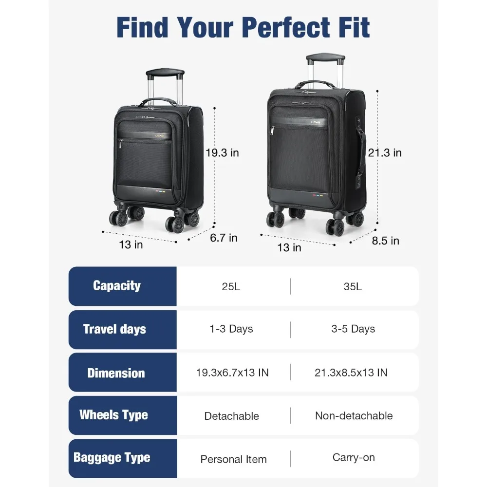 20-дюймовый чемодан для ручной клади Softside, одобренный авиакомпанией и колесами для мужчин и женщин — дорожный деловой чемодан черного цвета