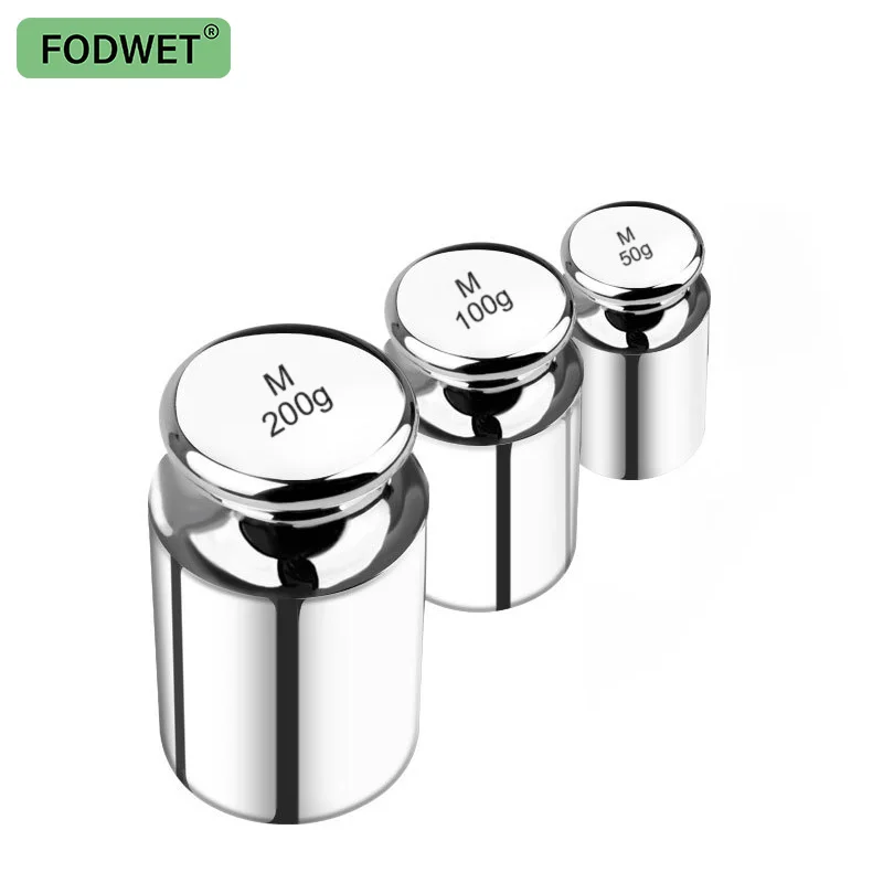 Fodwet Calibration …