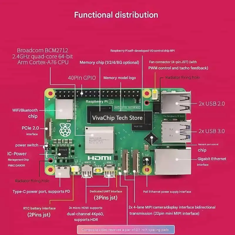 VivaChip TechRaspberry Pi 5 2GB/4GB/8GB/16GB Development Board