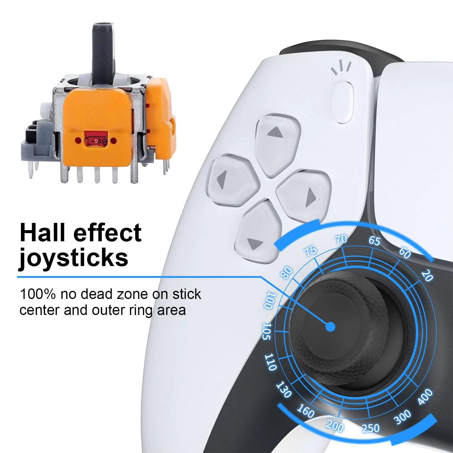 2-10 SZTUK Zamienny Joystick Halla Analogowy 3D do Kontrolera PS5 PS4 Xbox One Części Zamienne Akcesoria do Naprawy ThumbStick — zdjęcie produktu 5
