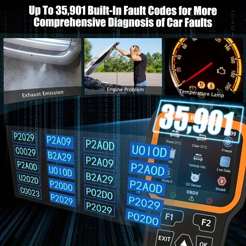 2025 جديد سيارة obd2 الماسح الضوئي أداة تشخيصية متعددة اللغات obdii سيارة جهاز قياس الجهد الكهربائي محرك خطأ رمز الماسح الضوئي قارئ رمز السيارة