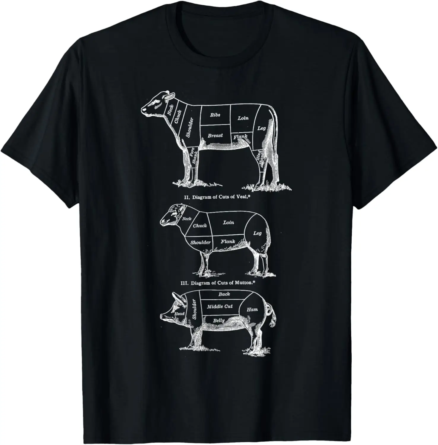 

Butcher Diagram Veal Mutton Pig Cuts Graphic Tee Casual Cotton Short Sleeve T-Shirt