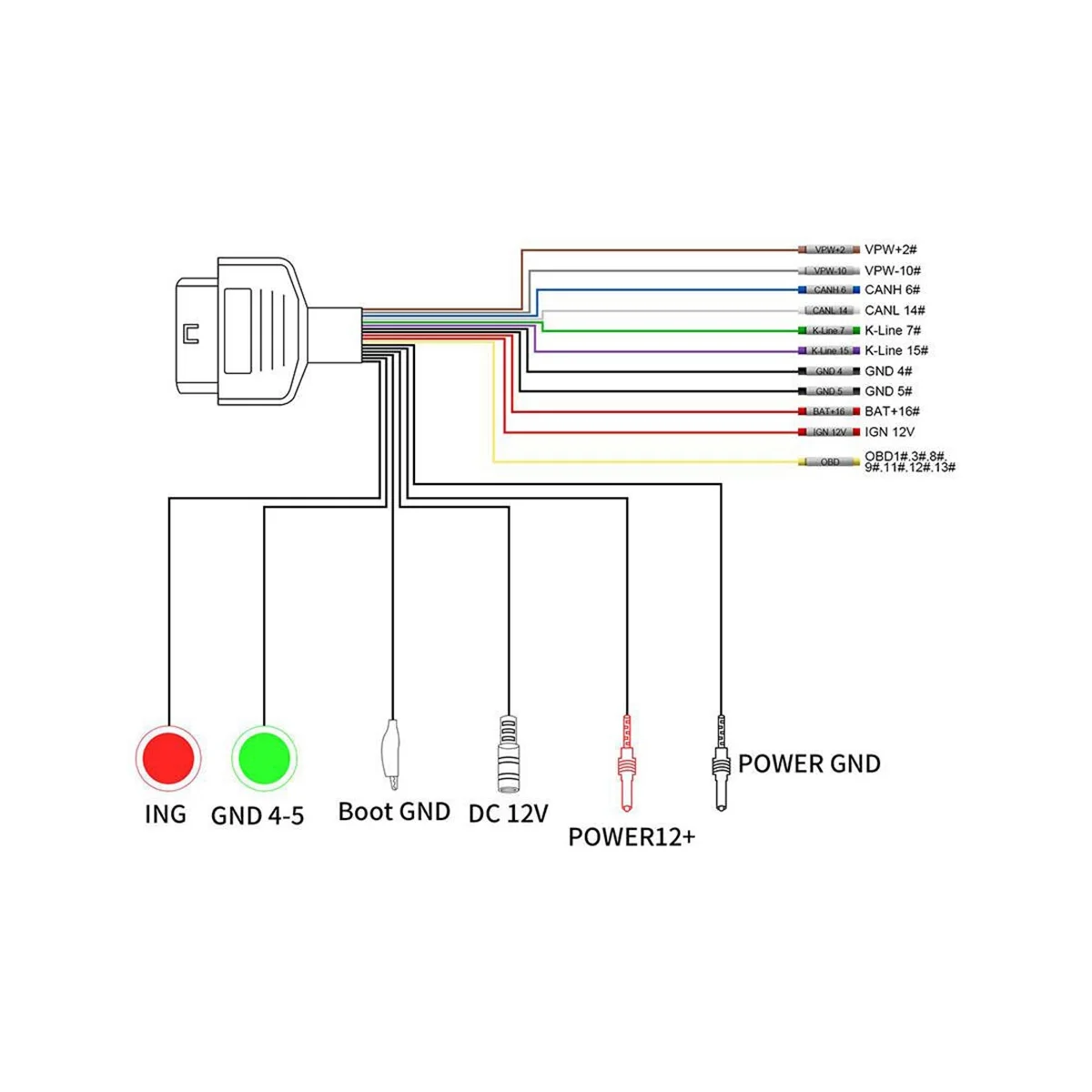 Full Protocol OBD2 Jumper Used to Connect ECU for ECU Programing Via PPS/ FGTECH/ KESS/ BYSHUT/