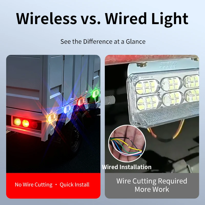 Anti-Rear-End Collision Strobe Light Light-Activated Vibration-Sensitive Light-Sensitive Flash Warning Light for Vehicle Safety